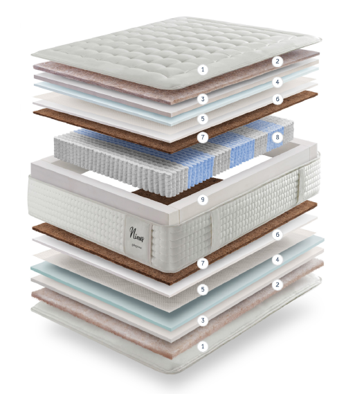 Colchón air2vio Nimes 2