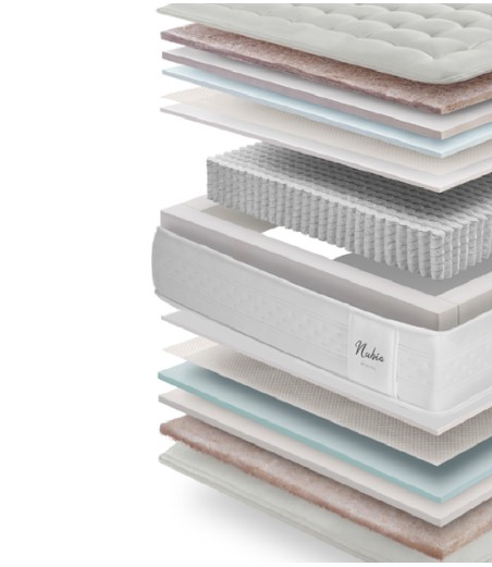 Comprar Colchón air2vio Nubia | GallegoCasa