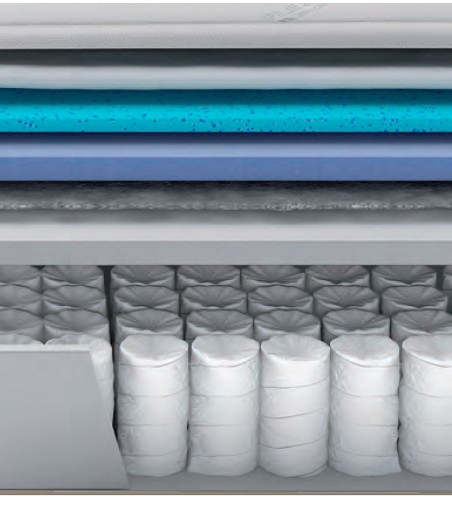 Comprar producto Colchón Mash Flamingo | Gallego Casa